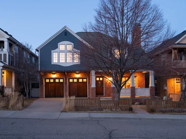 901 Terrace Cir S, Boulder, CO 80304