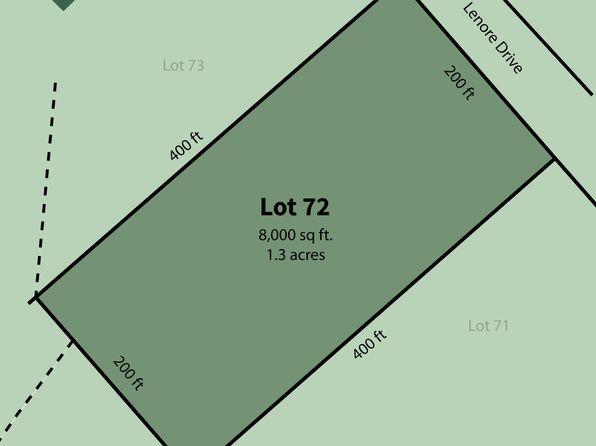76 Lenore Dr LOT 72, Hinsdale, MA 01235