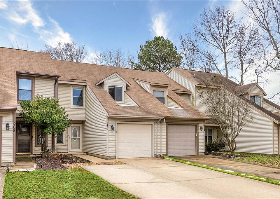 1st image of 270 Mannings Ln