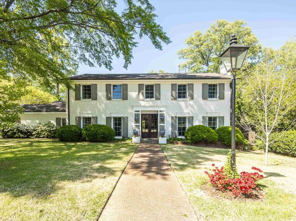 4808 Fleetgrove Ave, Memphis, TN 38117