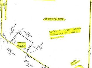 5032 Loomis Rd, Rushville, NY 14544