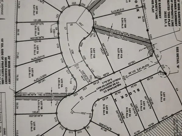 Melbourne Ct, Rapid City, SD 57702