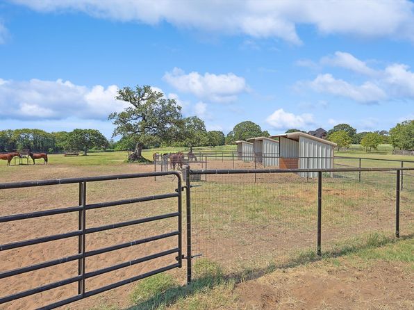 635 Birch Ct, Argyle, TX 76226