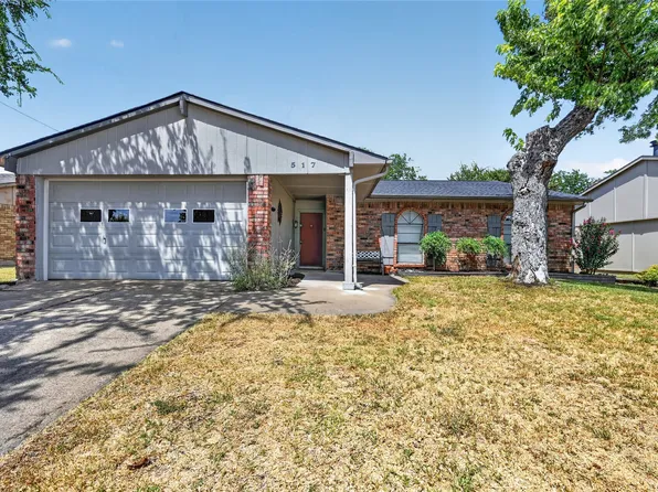 517 Hanover Dr, Allen, TX 75002
