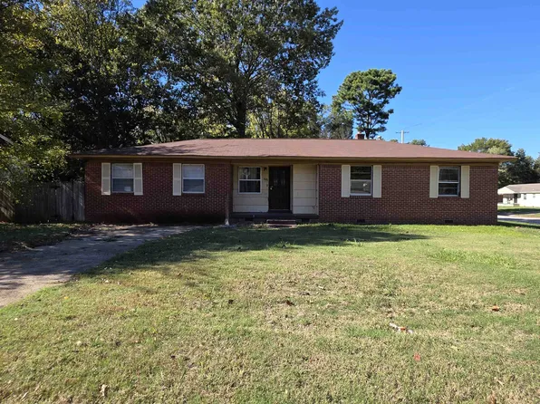 4177 Coventry Dr, Memphis, TN 38127