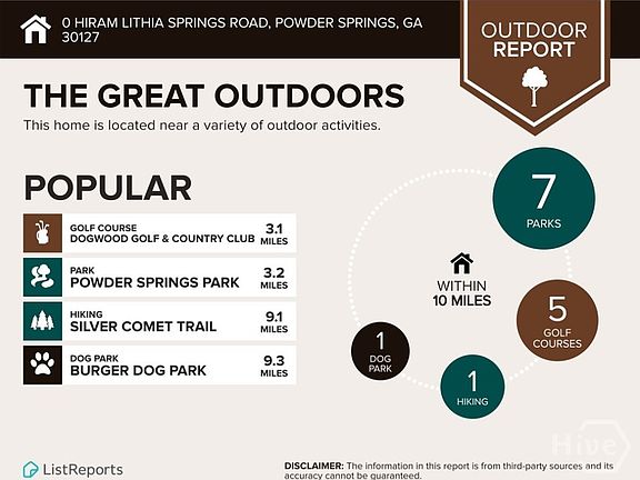 4th image of 0 Hiram Lithia Springs Road SW