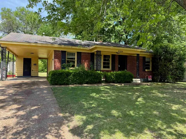 2044 Corning Ave, Memphis, TN 38127