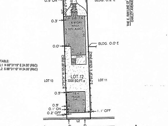 5th image of this home