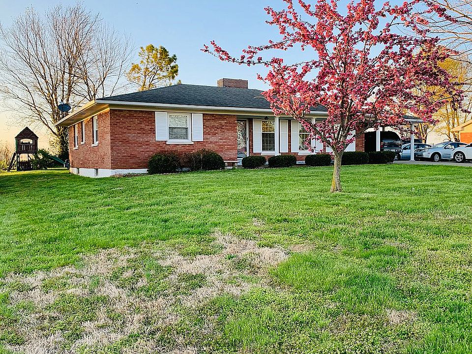 Loretto, Ky 