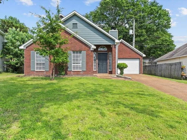 2818 Laura Cir E Lot 75, Memphis, TN 38133