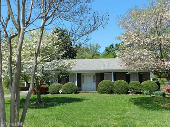 1244 Dublin Dr, Winston Salem, NC 27101