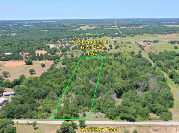 251 Quail Run Rd, Weatherford, TX 76088