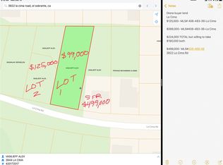 La Cima Rd, El sobrante, CA 94803