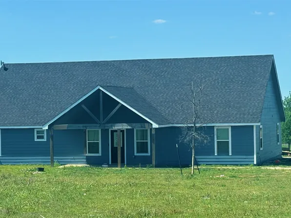 6035 County Road 302, Grandview, TX 76050