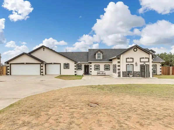 6415 Fern Ave, Midland, TX 79707