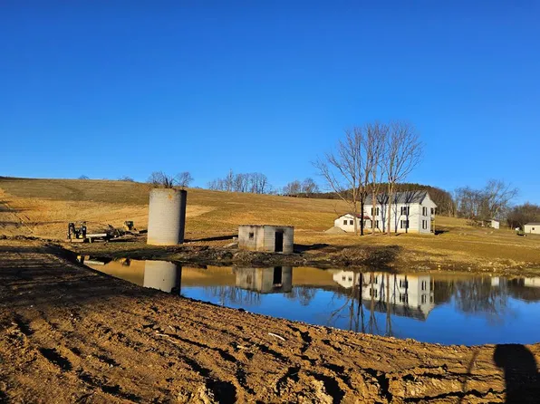 7458 W Lee Hwy, Rural Retreat, VA 24368