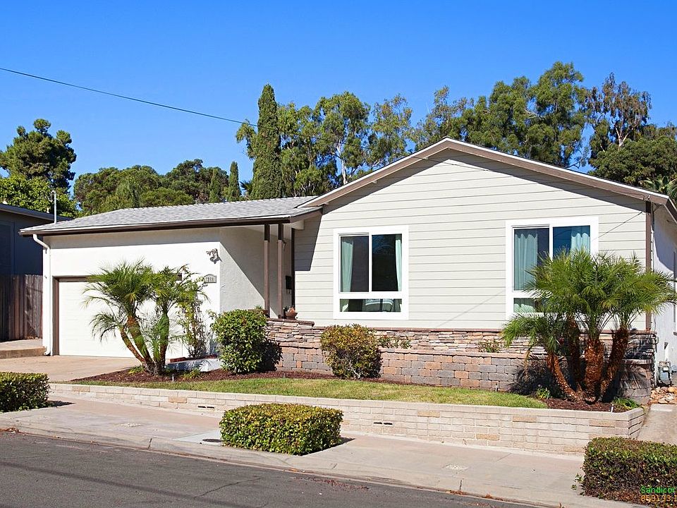 1st image of 7280 Acari St
