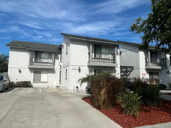 4658 Cherokee Ave, San Diego, CA 92116