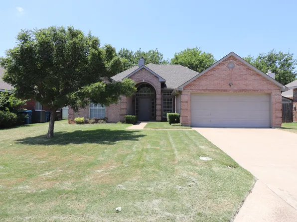 3711 Sycamore Ln, Rockwall, TX 75032