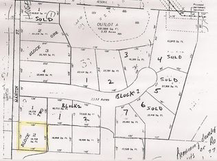 1325 S Martin St, Fergus Falls, MN 56537