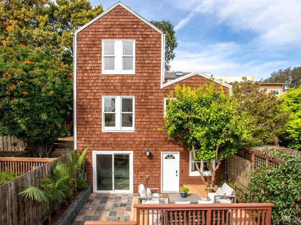 278 Monterey Blvd, San Francisco, CA 94131