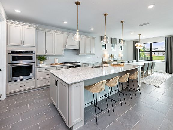 Model Representation