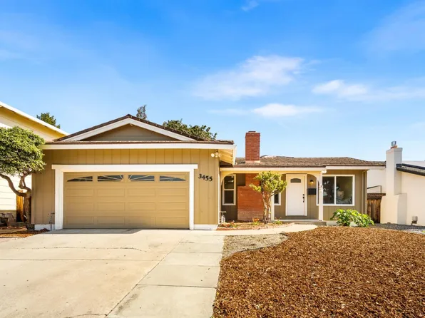 3455 Sagewood Ln, San Jose, CA 95132