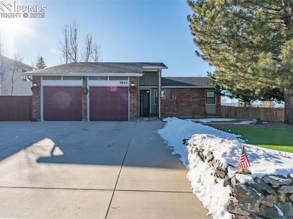 3615 Deep Haven Dr, Colorado Springs, CO 80920