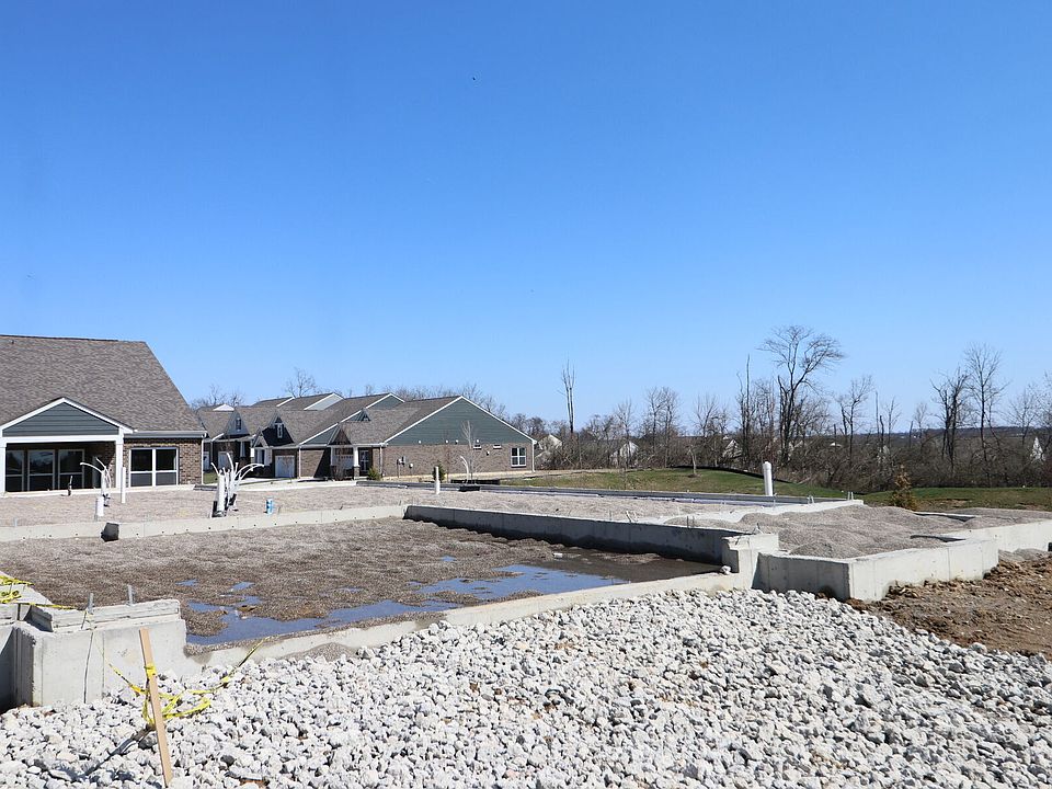 Homesite