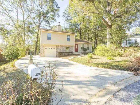 8239 Sharkhead Cir, Pensacola, FL 32514