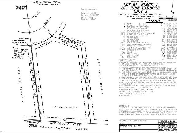 5th image of 3200 Stabile RD