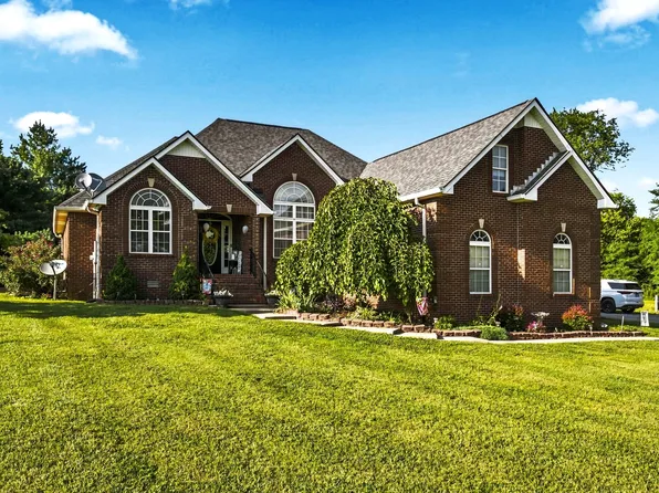 8474 Guthrie Rd, Cross Plains, TN 37049