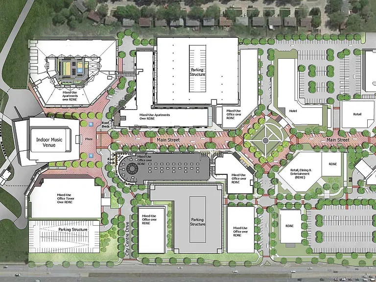 La Vista City Centre Corridor 84 Development Project Plan