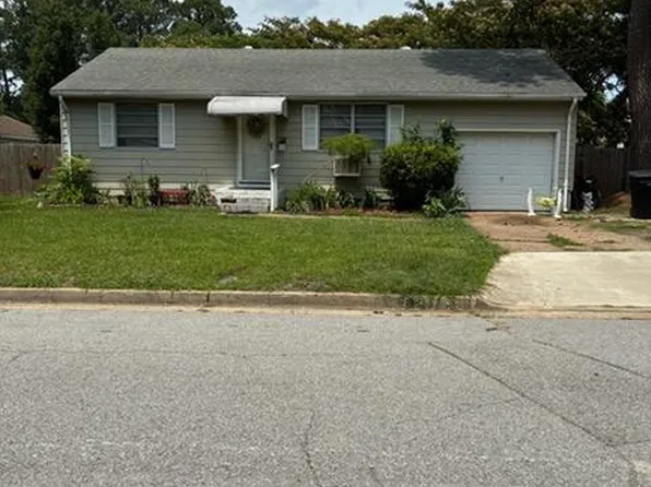 4614 Griffin St, Portsmouth, VA 23707