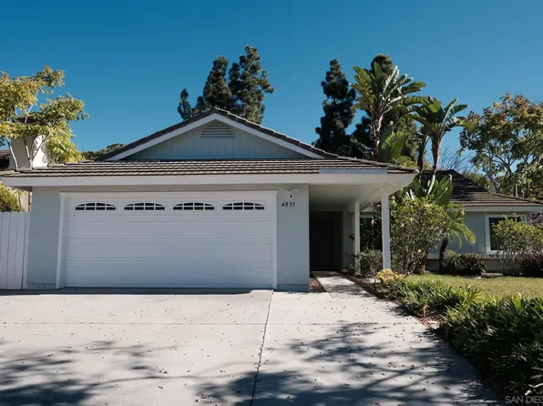 4835 Glenhaven Dr, Oceanside, CA 92056