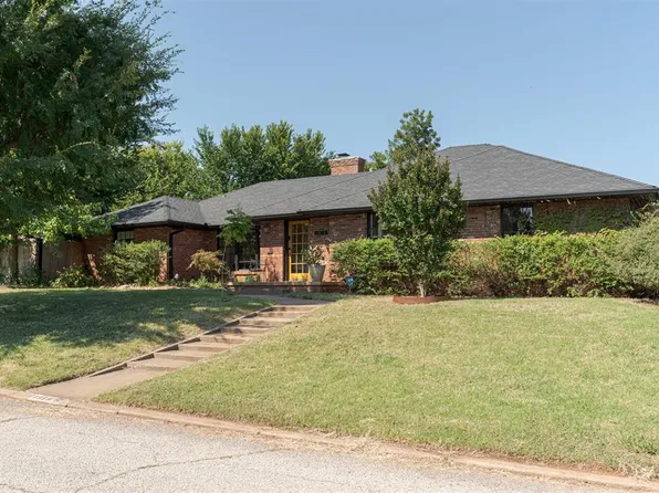 1919 N Lindsay Ave, Oklahoma City, OK 73105
