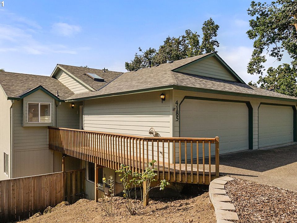 1st image of 4185 Imperial Dr
