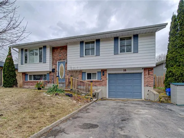 18 Gilston Pkwy, Brant, ON N3L 3K6