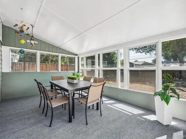 3158 S Fox Street, Englewood, CO 80110