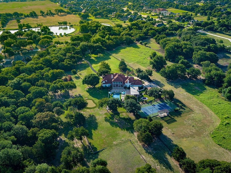 2409 Dublin Rd, Parker, TX 75094 MLS 20397703 Zillow