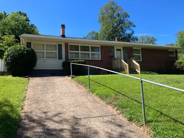 625 Midvale St #B, Lynchburg, VA 24502