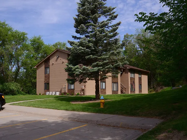 915 Franklin Ave, Council Bluffs, IA 51503