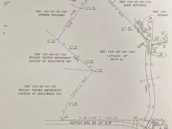 0 Annavesta Rd, Hollywood, SC 29449