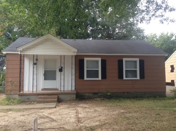 1445 Luverne St, Memphis, TN 38108