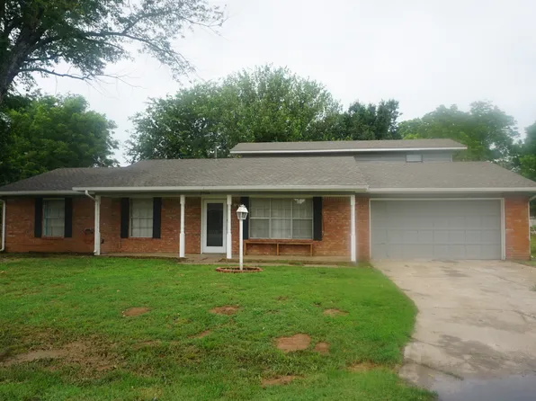 1704 S Town & Country Dr W, Sand Springs, OK 74063