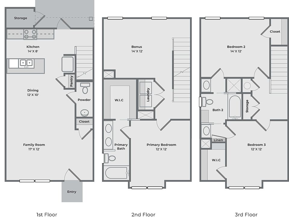 2nd image of 714 Elkins Dr #Djkrve