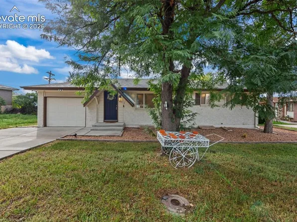 503 Loomis Ave, Colorado Springs, CO 80906