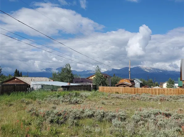 611 E 11th Street LOT 9A, Leadville, CO 80461