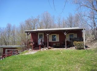 1008 Broome Center Rd, Preston Hollow, NY 12469
