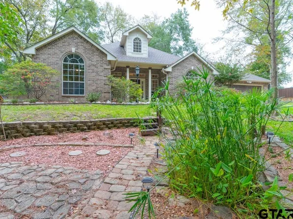 23621 Parkview Dr, Bullard, TX 75757